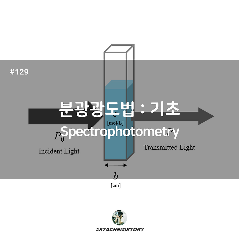 고등학생을 위한 분광광도법 : (1) 기초