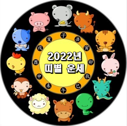 2022년 띠별 운세 | 삼재띠, 대박띠 - 코리아 토픽