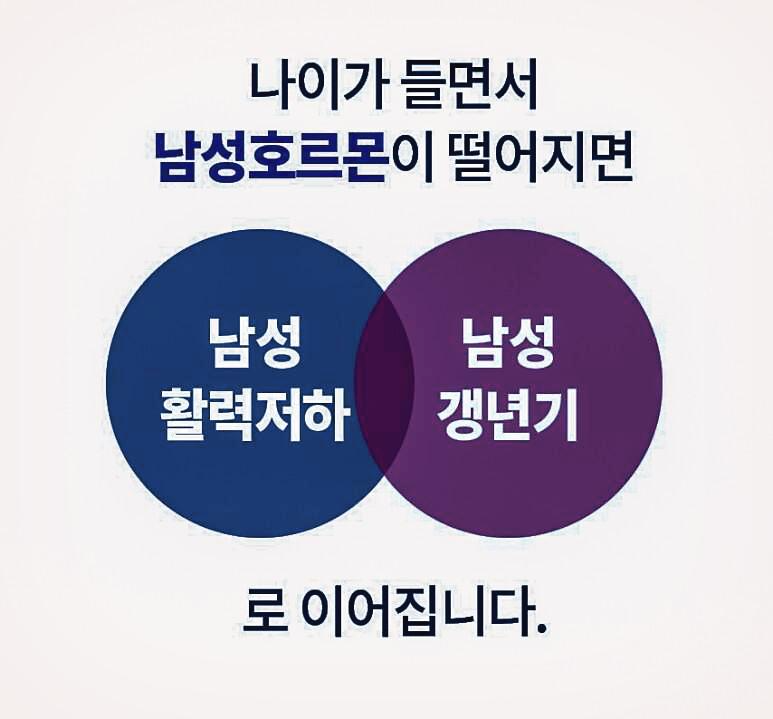 노인 영양제 섭취로 남성갱년기 7