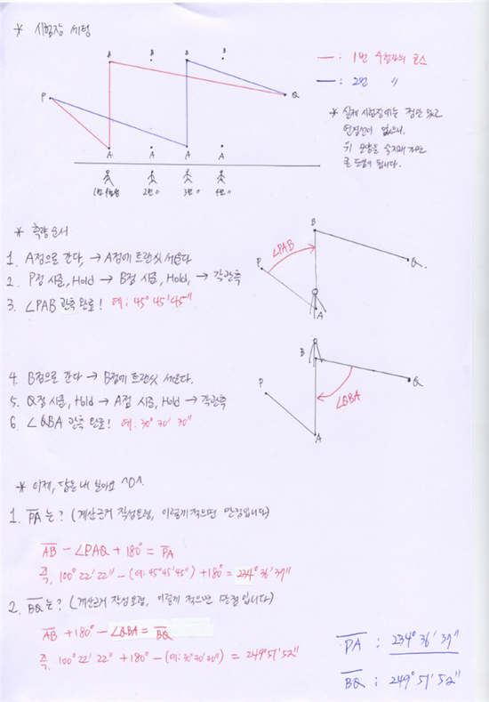 [지적직 공무원] 지적법 필기노트 Pdf - 지적기사/산업기사 필기