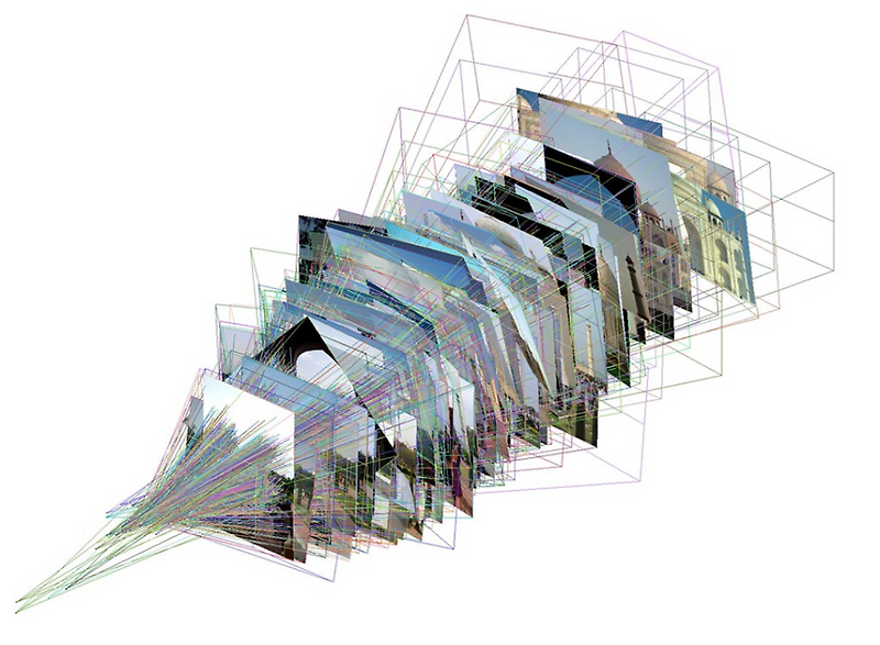 [3D Contents] Exploring 3D Reconstruction and 3D Modeling with ...