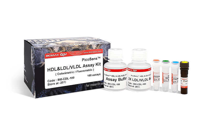 PicoSens™ HDL, LDL/VLDL Assay Kit (Colorimetric/Fluorometric)