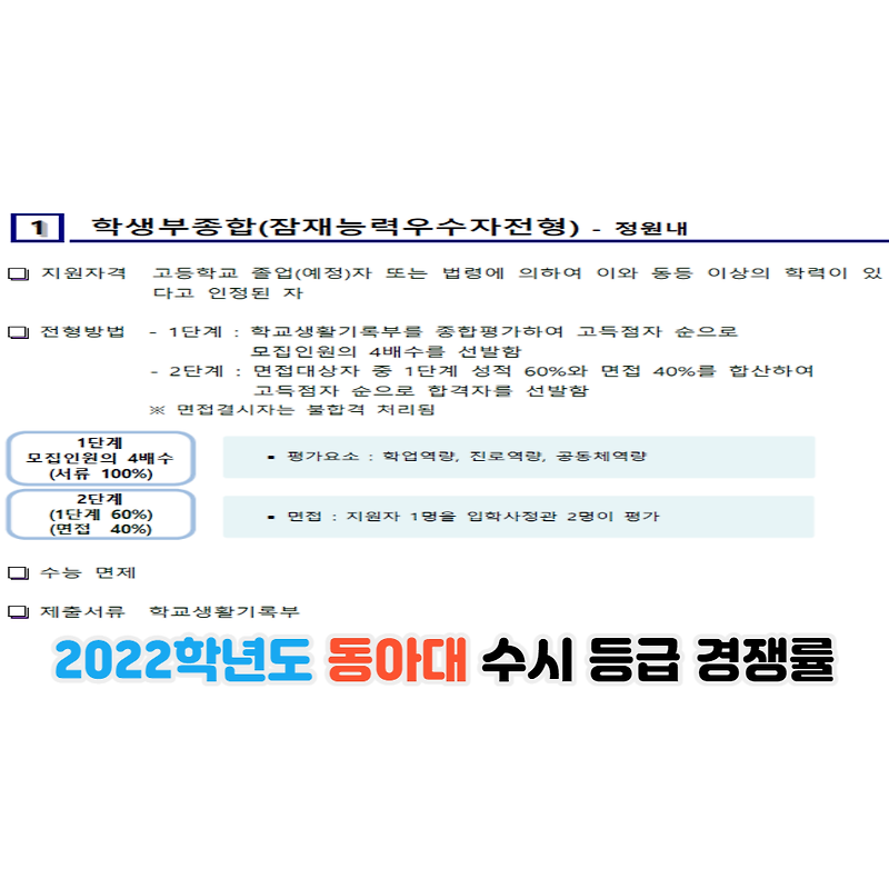 2022학년도 동아대 수시 등급 경쟁률(2024학년도 모집요강)