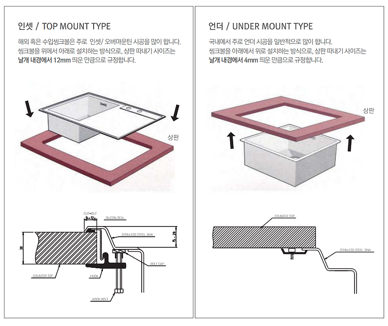 주방리모델링_씽크볼