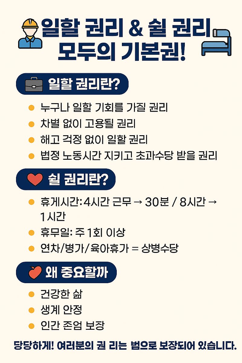 일할 권리와 쉴 권리, 모두의 기본권입니다