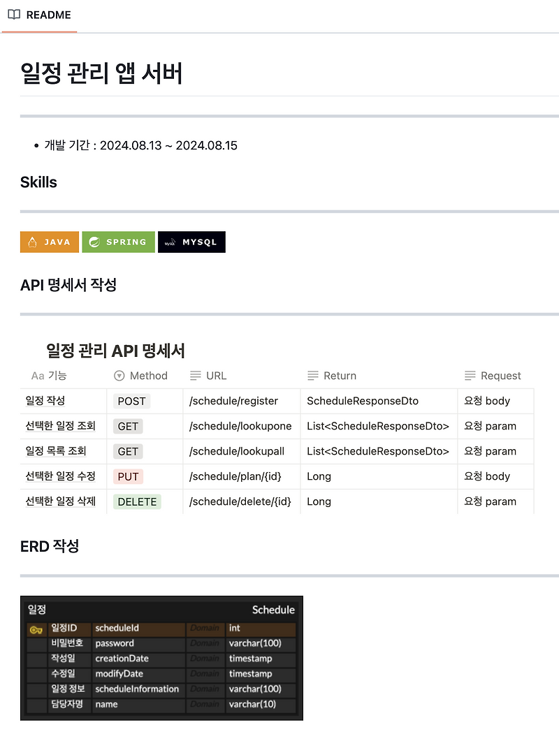 TIL : 2024/08/13 Spring 과제 시작하기