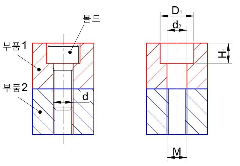 자리파기 규격(카운터 보링) 및 설계 도면 적용방법