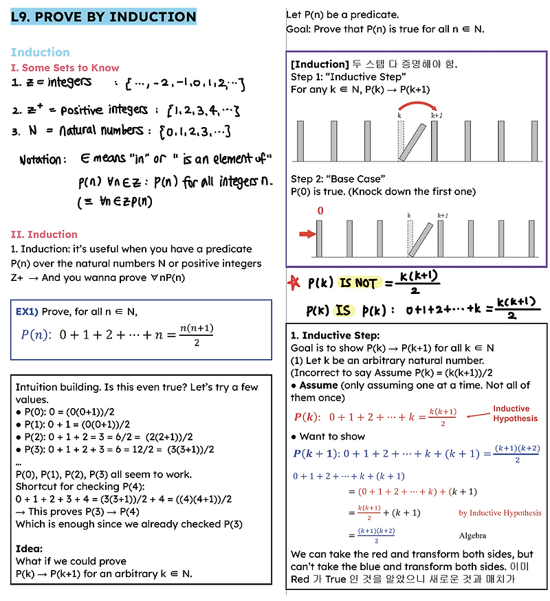 exam-2-notes-l9-l16