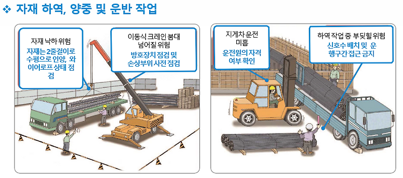 [사고유형] 건설기계 관련 작업(부딪힘, 끼임, 맞음)