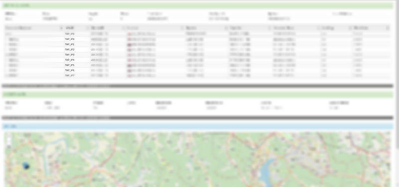 Openvpn -Monitor 사용법 및 튜닝
