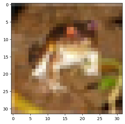 [Python] Image Data, Shape Transformation — Dataflow