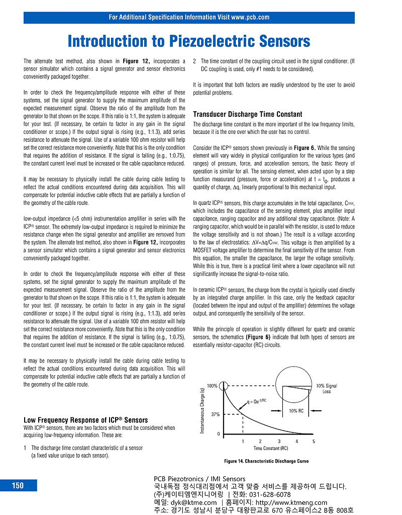 PCB Piezotronics / IMI Sensors 국내총판대리점 - 케이티엠엔지니어링