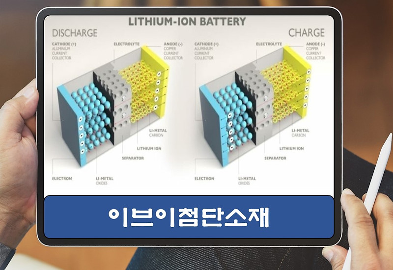이브이첨단소재 이유있는 주가 상승은 탄산리튬 사업