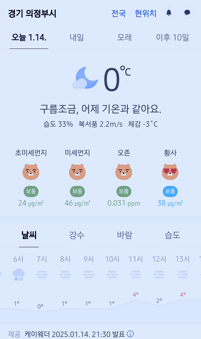 경기도 의정부시 날씨 2025년 1월 14일. 의정부 날씨, 오늘의 날씨, 오늘 날씨, 2025 0114, 초미세먼지, 미세먼지, 황사, 자외선