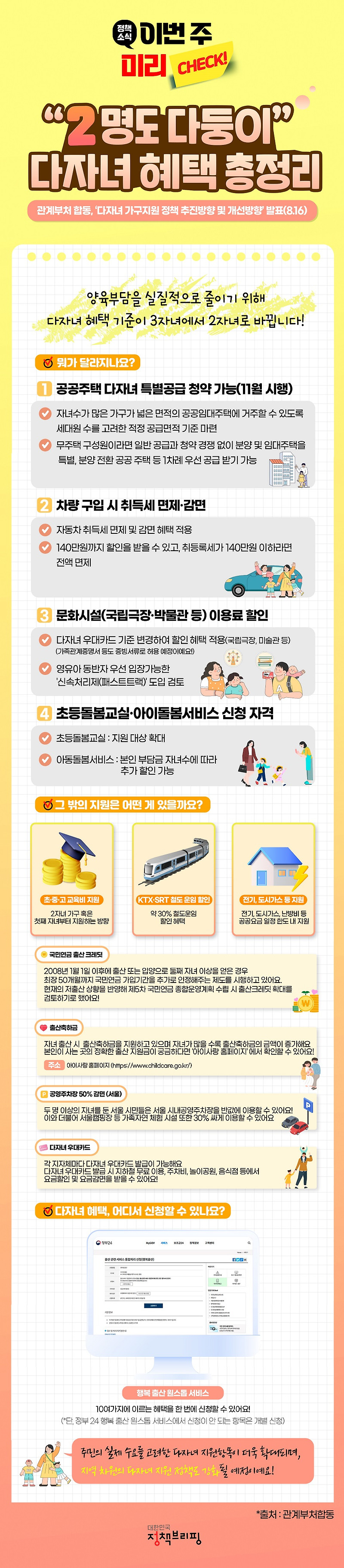 다자녀 혜택 관련 이미지