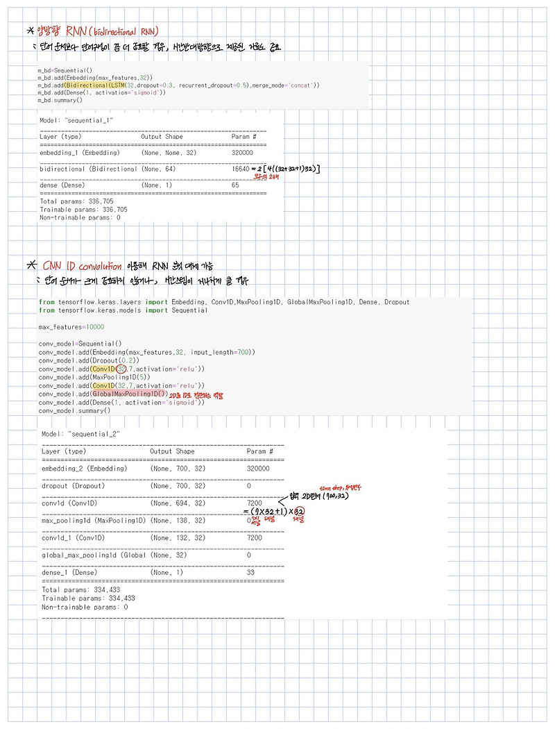 Simple RNN, LSTM, GRU 비교 및 코드
