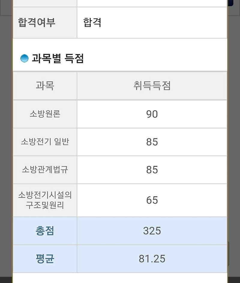 [소방설비기사 전기 필기 실기] 독학 합격후기 (+실기 요점정리노트 공유)