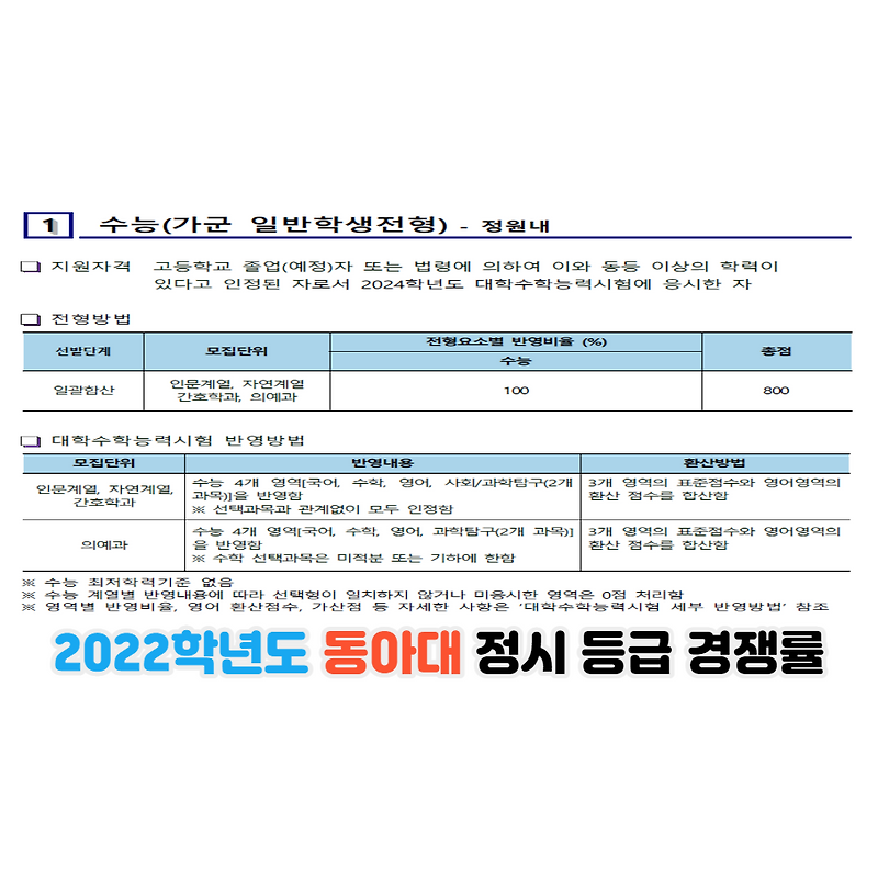 2022년 동아대 정시 등급컷 경쟁률 모집 인원 모집 요강