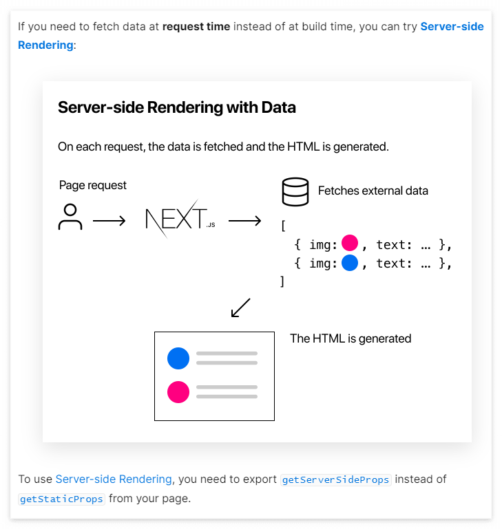 Next.js : Fetching Data at Request Time - 한글