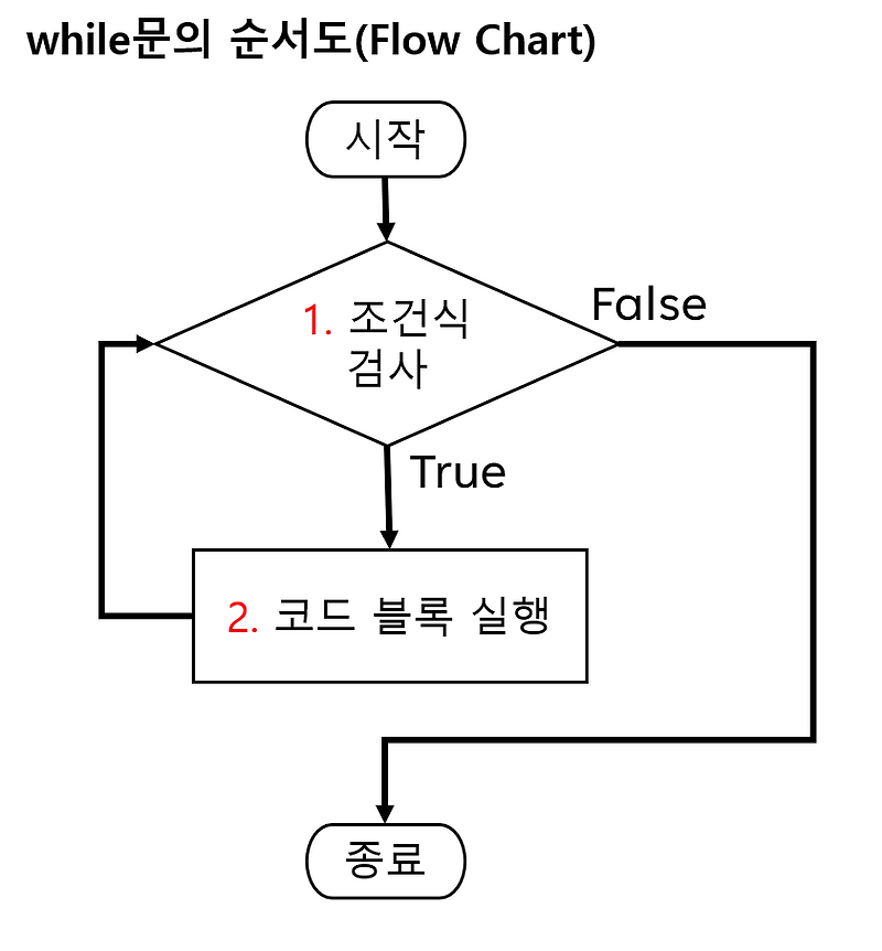 chapter-5-1