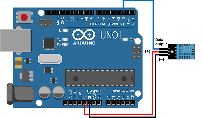 아두이노(Arduino) 홈 IoT 입문 - 온습도 센서(DHT11) 사용하기 :: IT-G-House