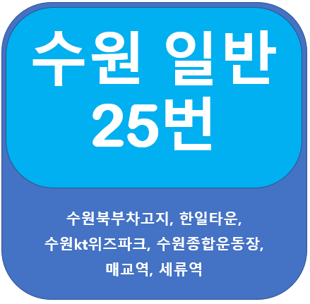 안산 99번 버스 노선 안내, 반월동, 상록수역, 안산역