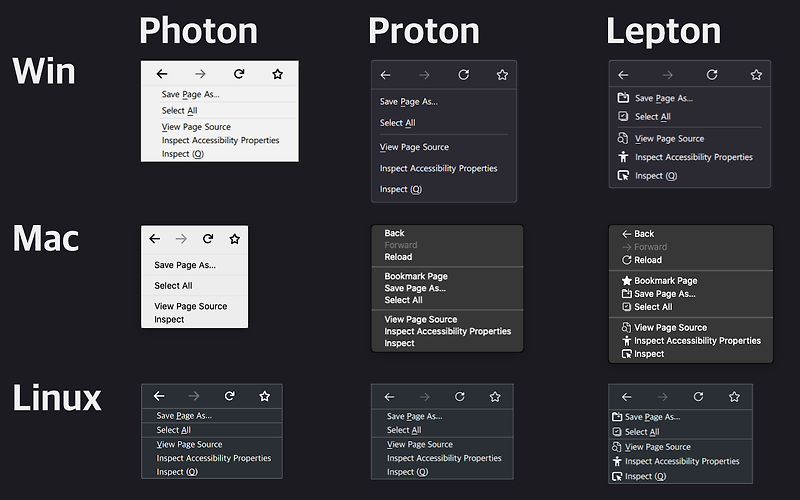 Lepton 2.0 정보 및 이후계획