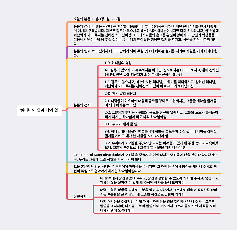 [나훔 1:1~15] 하나님의 일과 나의 일...