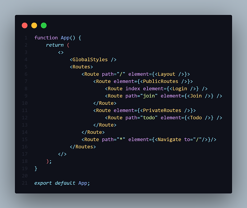 React Router Dom V6 React Protected Routes