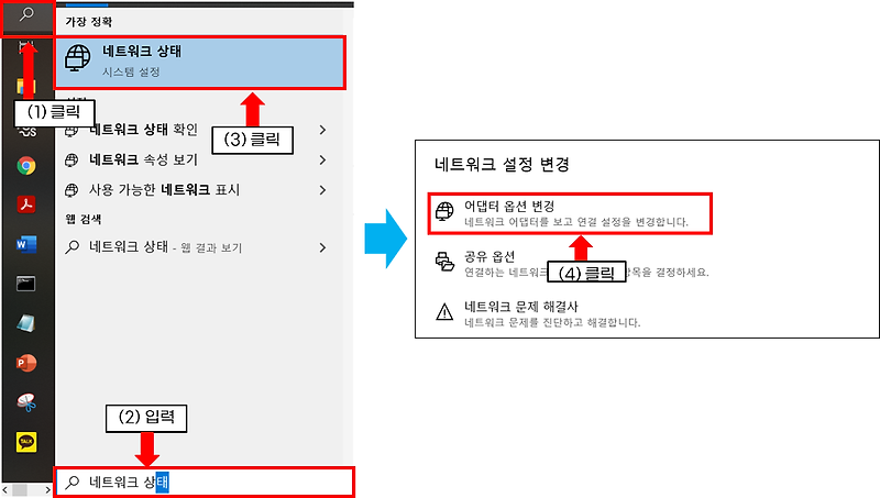 라즈베리파이를 노트북과 내부망으로 연결하고  노트북 와이파이를 통해 인터넷 연결하는 방법