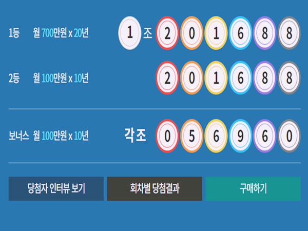 연금복권 1등 2등 3등 당첨 방법 수령액 받는 방법 3등 세금 안뗀다