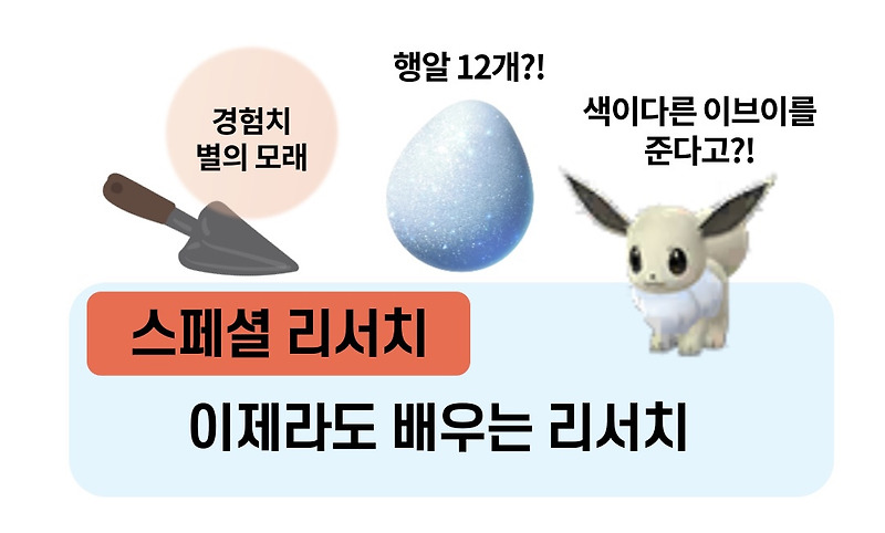 [포켓몬고] 이제라도 배우는 리서치