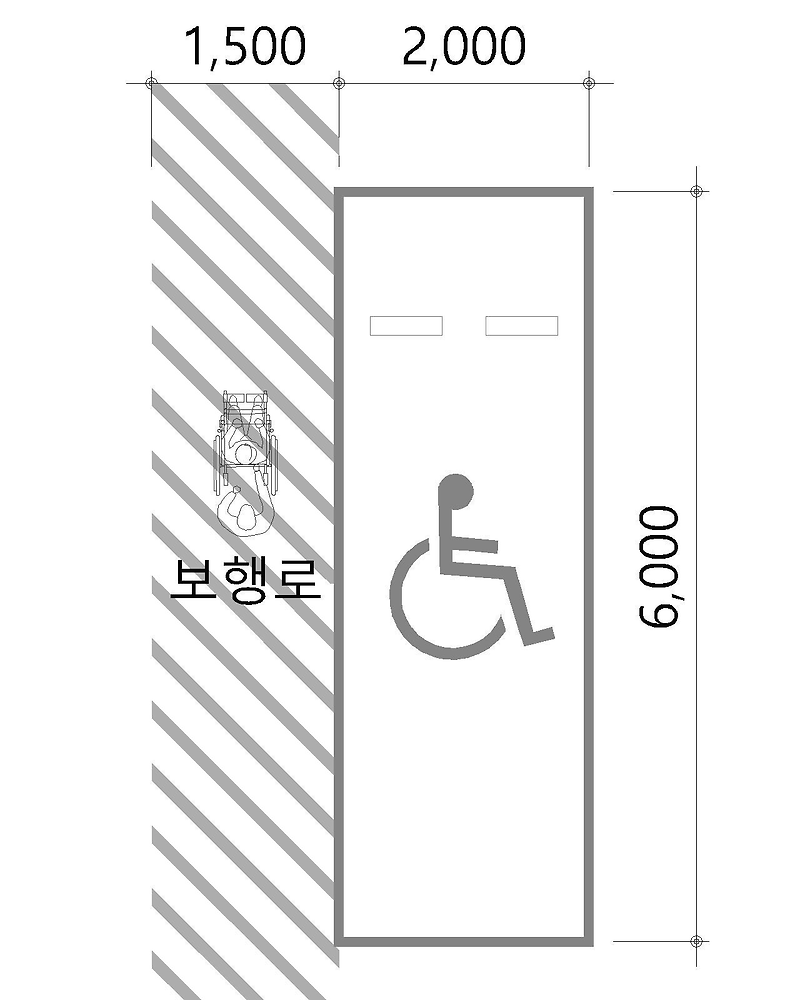장애인전용주차구역 평행주차형식 적용 가능 여부