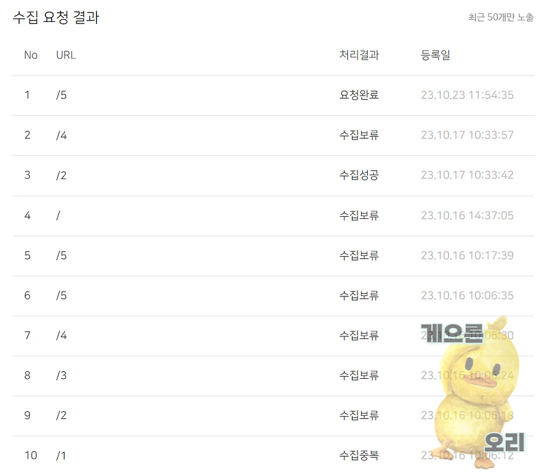 티스토리 네이버 검색 노출이 안될 때 해결방법은..? (수집보류..?)