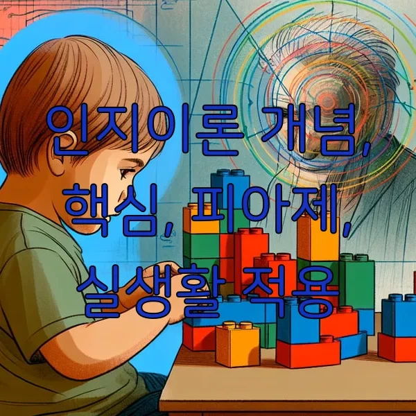 인지이론 개념, 핵심, 피아제, 실생활 적용