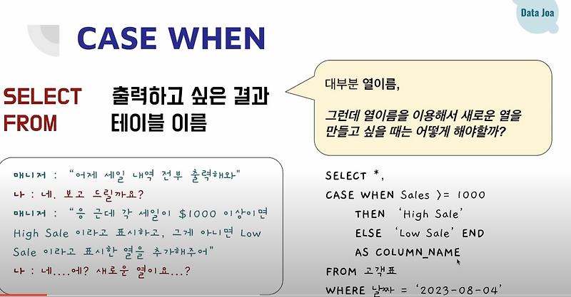sql 12 case when