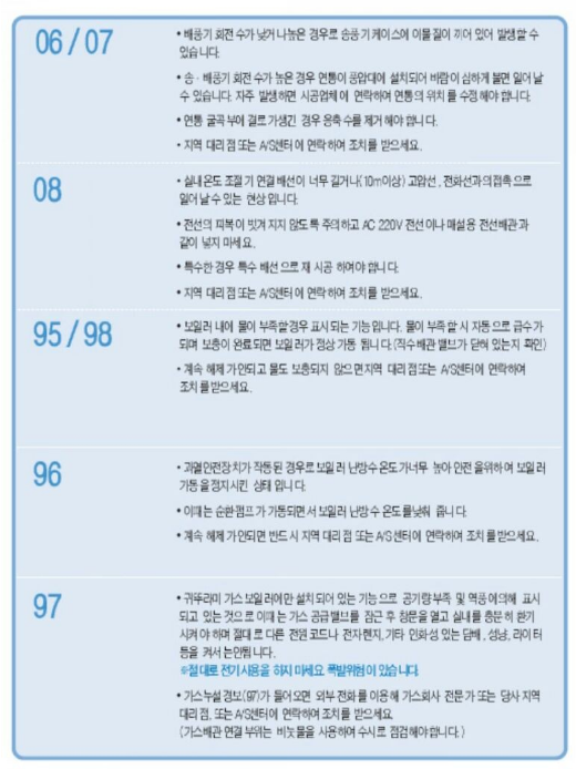 귀뚜라미보일러 에러코드 01 03 06 07 96 대처방법 정리