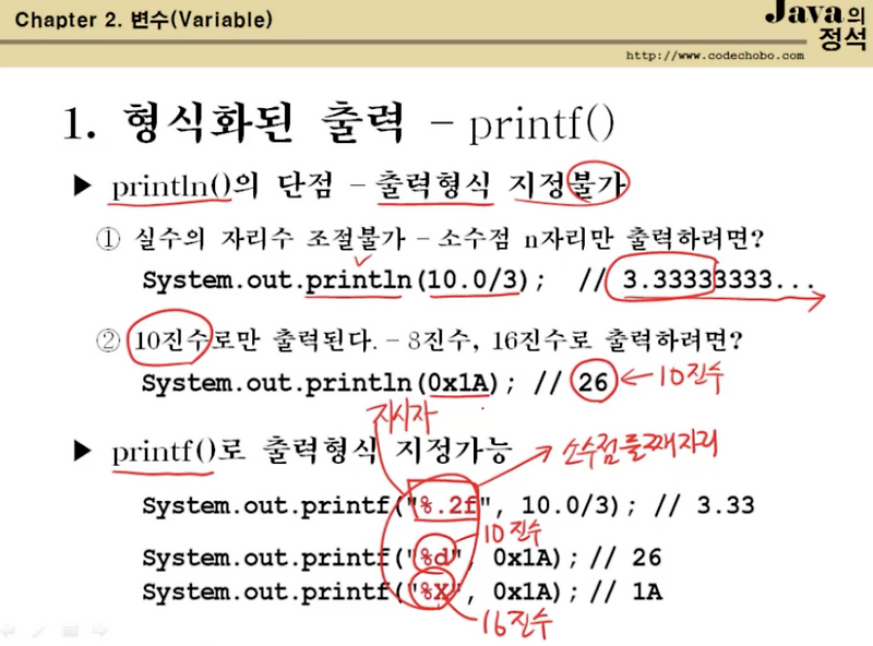 [Java] printf()의 지시자