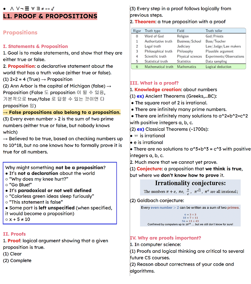 exam-1-notes-l1-l8-30-pages