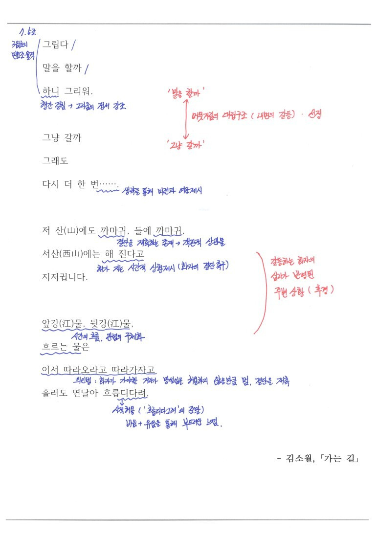 김소월 - 가는 길 해석 / 해설 / 분석 / 정리 :: 시와 소설 수능국어