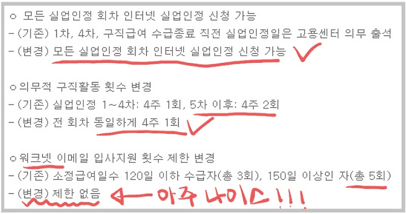 워크넷을 통한 구직활동으로 실업인정 신청하기!!! 고용복지센터 방문할 필요 없어요!!!