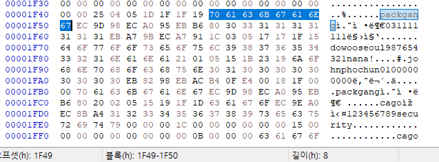 SQLite 파일 구조
