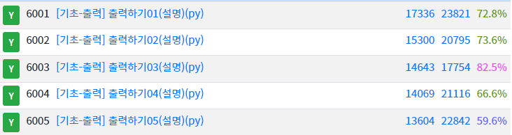 코드업 파이썬(Python) 기초 100제 - 6001번 ~ 6005번 :: 모두에게 도움이되는 정보