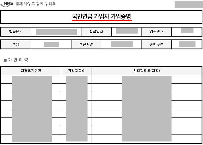 아르바이트 재직증명서 인터넷 발급방법 :: 해피크린