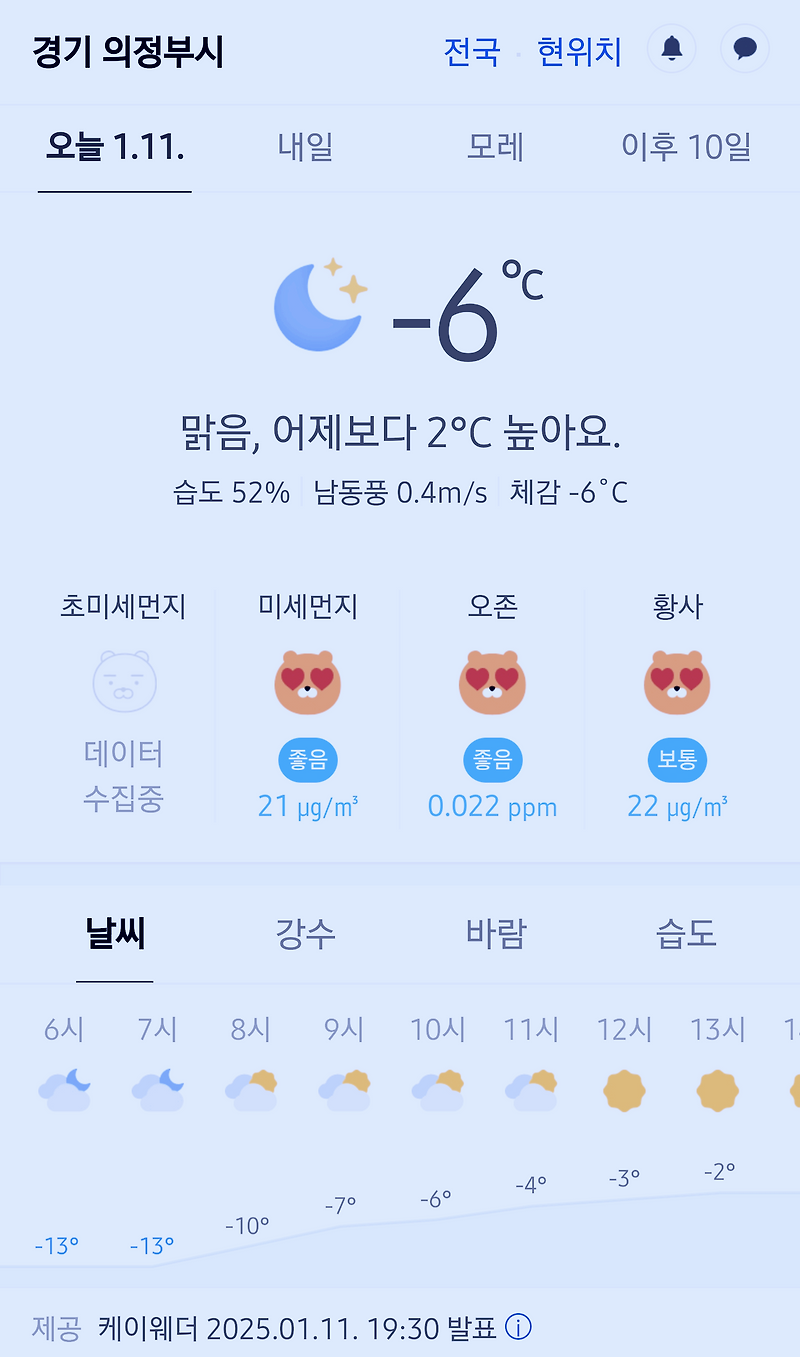 경기도 의정부시 날씨 2025년 1월 11일. 의정부 날씨, 오늘의 날씨, 오늘 날씨, 2025 0111, 초미세먼지, 미세먼지, 황사, 자외선