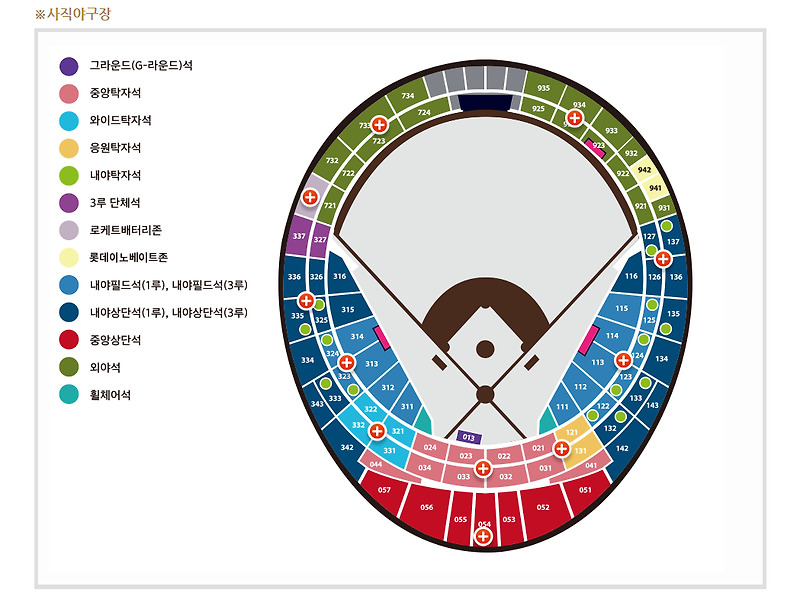 롯데자이언츠 2024 시즌 프로야구 부산 사직야구장 좌석 배치도, 입장권 요금, 티켓 가격, 할인, 예매, 주차장 안내