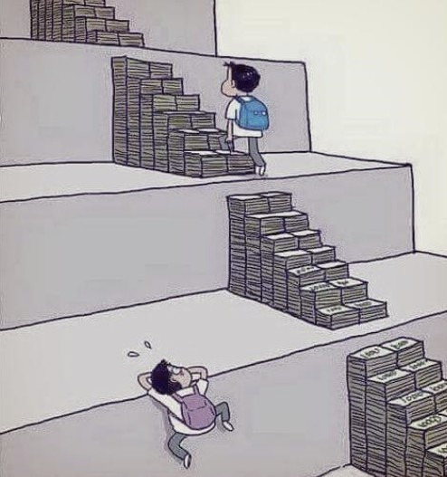 양극화 해소? 병 주고 약 주나