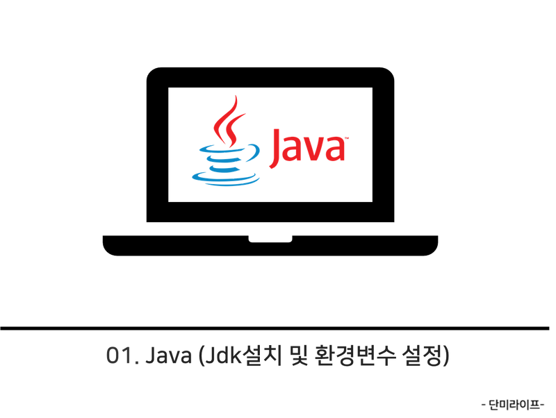 [Java/Windows 11] JDK 1.8 설치, 환경변수 설정