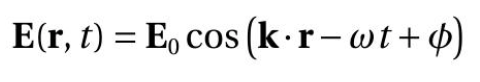 [Python][Physics]#20 평면파 식(Plane wave equation)의 이해(시각화)