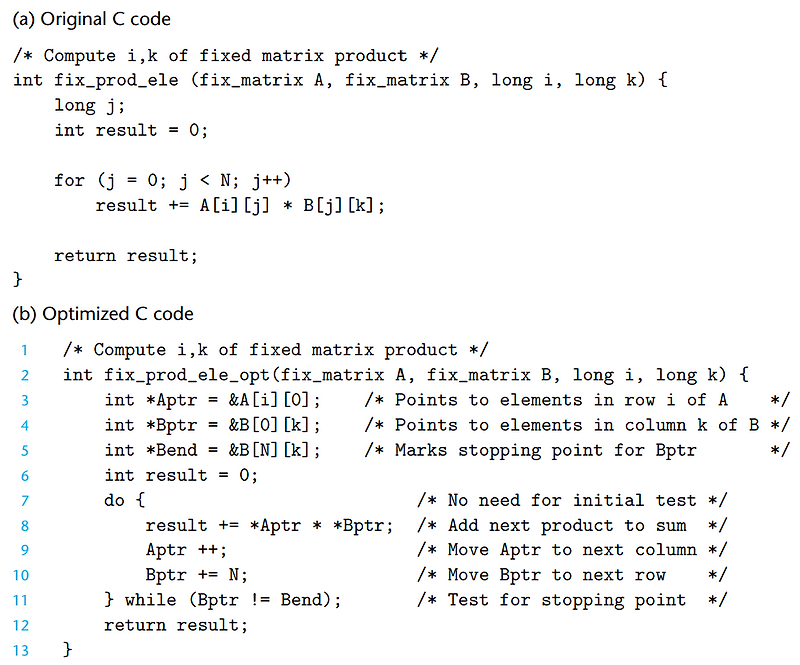 CSAPP 3.8